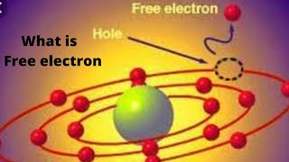 what is free electronfree electron in Hindifree electron theoryfree electron electron [upl. by Aliekat]