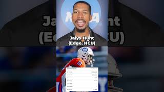 Top FCS and HBCU prospects in the 2024 NFL draft 🏈 shorts [upl. by Neira]