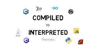 Compiled vs Interpreted Programming Languages  C Rust Go Haskell C Java Python Javascript [upl. by Tormoria]