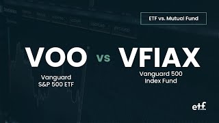 Comparison Guide Vanguards VOO vs VFIAX [upl. by Anaugahs]