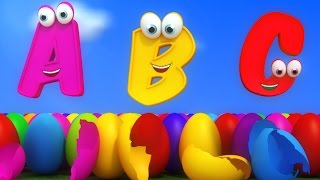 Alphabet Song  Video For Toddlers  Kindergarten Nursery Rhymes For Children by Kids Tv [upl. by Rezal728]