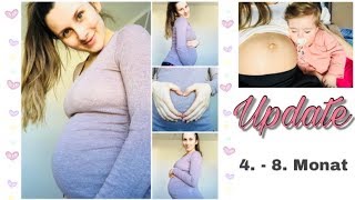 NEUES Schwangerschafts🤰Update  48 Monat  Geschlecht  Name  280218  Lulu SD [upl. by Oria263]