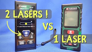 CIGMAN CD60 vs PARKSIDE PLEM 50  Battle of Laser Distance Meter [upl. by Etiam]