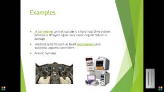 deadline application and examples of embedded system [upl. by Callida]