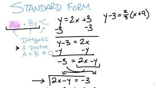 Writing equations in AxByC form [upl. by Rahab]