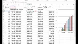 Using Weibull distributions [upl. by Sidalg]