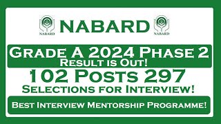 NABARD Grade A 2024 Phase 2 Result is Out [upl. by Etak139]