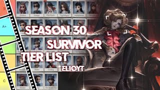 Identity V  Season 30 Survivor Tier List Strongest Characters [upl. by Olette]