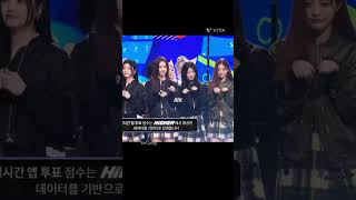 Kpop idols reaction to apt winning Aespa itzy illt ampersandone rosé blackpink [upl. by Moe]