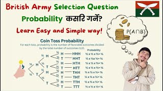 Probability coin tossed British army intake 2025 [upl. by Josee]