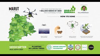 Hara Bahara Using Drones to Plant 1 Billion Trees by 2030 in India  Scalable Reforestation [upl. by Gnni]