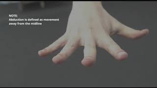 Range of Motion Measurement Finger Metacarpophalangeal Abduction [upl. by Chobot]