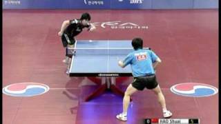 Korea Open Jun MizutaniHao Shuai [upl. by Grimes]