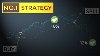 How To Combine Bollinger Bands amp Volume Forex amp CFD Stock BB Squeeze Trading Strategy [upl. by Melliw]