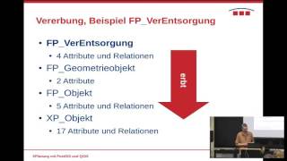 2016  Bernhard Ströbl XPlanung für einen Flächennutzungsplan mit PostGIS und QGIS [upl. by Clarey389]