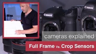 Full Frame Sensors vs Crop Sensor Cameras Explained by Karl Taylor [upl. by Adas382]