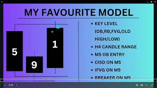 IN DEPTH GUIDE TO CRT MODEL 1  TS  CRT [upl. by Karlyn]