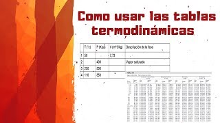 Tablas de propiedades termodinámicas de sustancias puras  EJERCICIOS  1 [upl. by Fulvi]