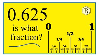 What fraction is 0625 in inches [upl. by Annairda]