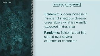 The difference between epidemic and pandemic [upl. by Cline]