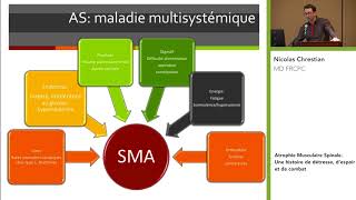 Atrophie Musculaire Spinale avec Nicolas Chrestian  DMC  MDC [upl. by Melquist]