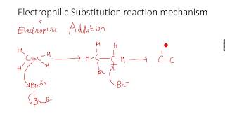 ALevel Chemistry Benzene and its compounds Part 6 [upl. by Liuqa]