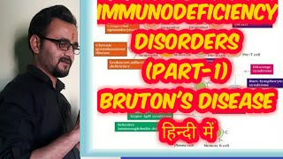 Immunodeficiency disorders Part1  Brutons disease in hindi [upl. by Meyers]