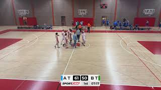 SportCam YT stream  26032022 [upl. by Neiman245]