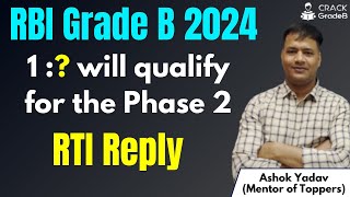 RTI Reply RBI Grade B 2024 [upl. by Armilda]