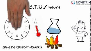 Novatrix  Définition BTU et Watt [upl. by Zednanref]