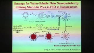 20150605 I2CNER Seminar Series  Prof Zhiqun Lin [upl. by Domini]