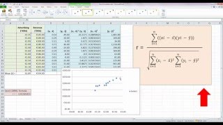 How To Calculate a Correlation Coefficient r in Excel 2010 [upl. by Laamaj]