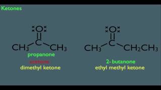 Nomenclature of Aldehydes and Ketones [upl. by Moia]