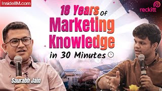 How To Make A Career in Marketing After MBA In 2024 Ft Saurabh Jain Reckitt [upl. by Elbag]