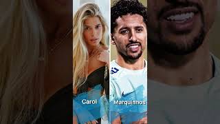 Brazil Football Players Wives and Girlfriends [upl. by Kaine]