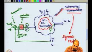 Mod08 Lec19 Modeling DCDC converters [upl. by Sampson848]