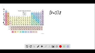 Predict the atomic number of the next alkali metal after francium and give its ground state electron [upl. by Marra]