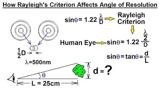 Physics  Optics Circular Aperture  Angle of Resolution 6 of 6 Rayleighs Criterion [upl. by Thom475]