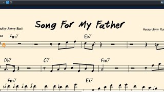 Song for My Father Horace Silver Solo Transcription  Free Download [upl. by Aliekahs]