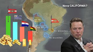 Por que Santa Catarina está se Tornando mais rica que Uruguai Paraguai e Bolívia [upl. by Etnomaj974]