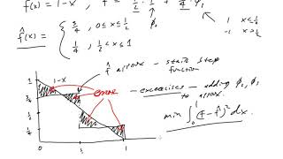 Examples of Least Squares Function Approximation [upl. by Keelin]