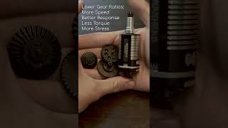 Gear Ratios amp Motor Speeds [upl. by Eecyak830]