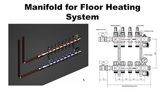 Create Manifold for Floor Heating System Revit Family Parametric [upl. by Jarrid]