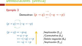 Demostración de proposiciones lógicas [upl. by Peirce]