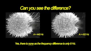 Sound Frequencies in Water A440 Hz vs A432 Hz [upl. by Ayenat]