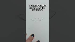 How to draw lips from a looking up angle drawing loomismethod [upl. by Naynek]