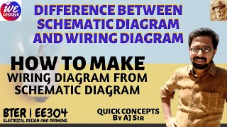 Schematic व Wiring Diagram में क्या अंतर है  Schematic से Wiring Diagram कैसे बनता है \ HINDI [upl. by Atnwahsal23]