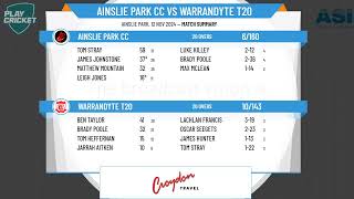 Ainslie Park CC v Warrandyte T20 [upl. by Alexandria]