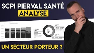 Analyse SCPI Pierval Santé  La meilleure SCPI du marché [upl. by Lai51]