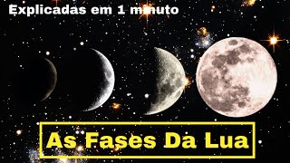 4 FASES DA LUA  O SATÉLITE NATURAL DA TERRA  NOVA CRESCENTE CHEIA E MINGUANTE [upl. by Ahsieker988]